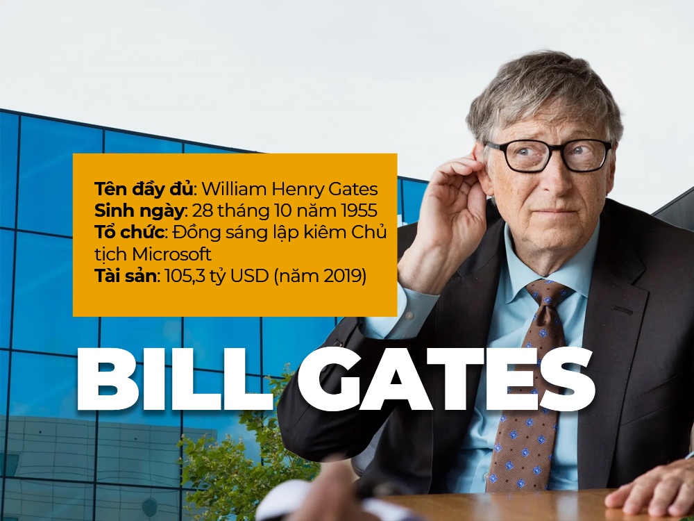 Tiểu sử tỷ phú Bill Gates - Hành trình khởi nghiệp với Microsoft - Ảnh 1