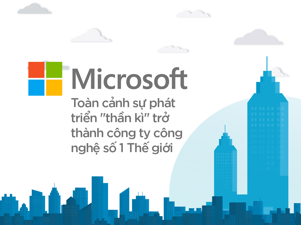 Tập đoàn Microsoft - Sự phát triển doanh nghiệp phần mềm số 1 Thế giới