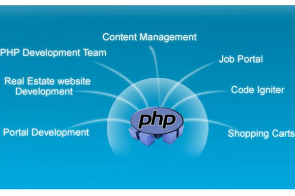 PHP là gì?  PHP được sử dụng để lập trình là gì?  - Ảnh 3