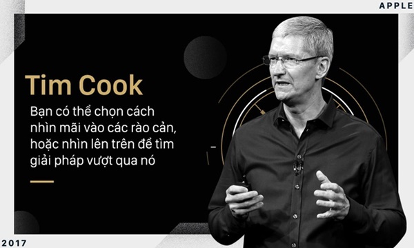 Tiểu sử và sự nghiệp Tim Cook – Giám đốc điều hành Apple inc. - Ảnh 4