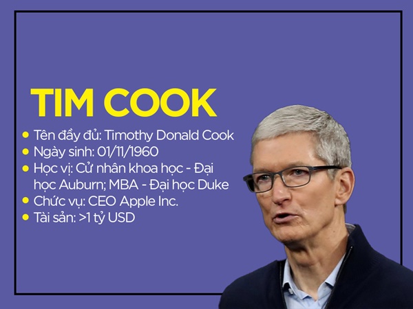 Tiểu sử và sự nghiệp Tim Cook – Giám đốc điều hành Apple inc