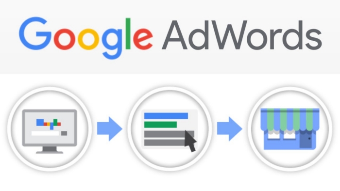 Google Ads là gì?  Sự khác biệt giữa quảng cáo Google và SEO là gì?  Làm thế nào để tối ưu hóa chi phí?  - Ảnh 1