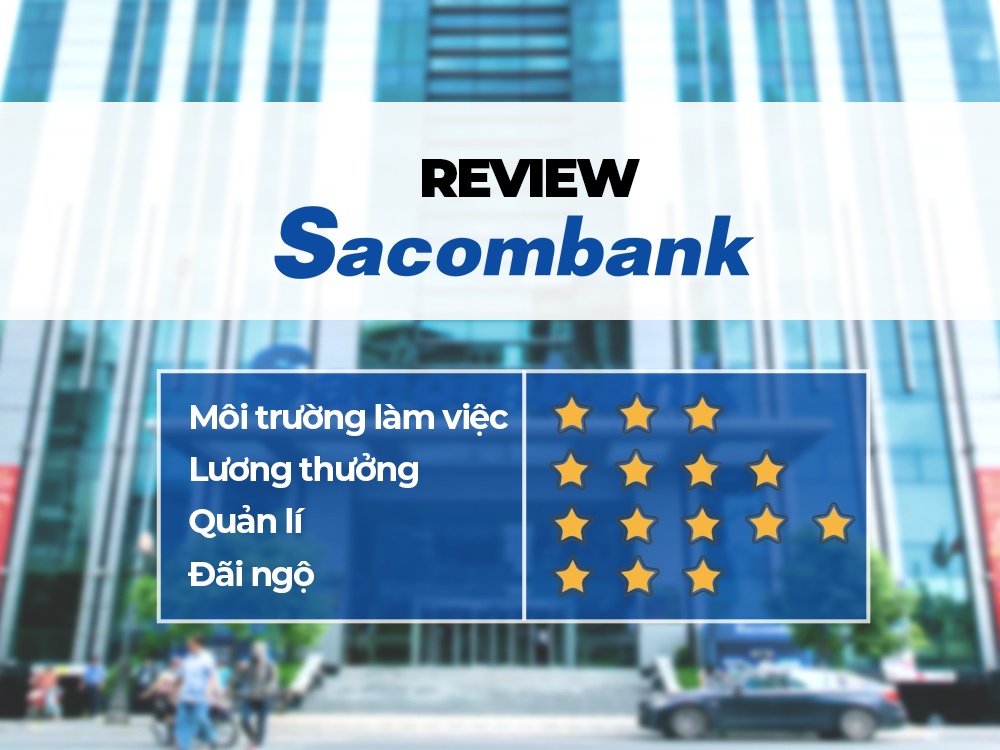 [Đánh giá] Ngân hàng Sacombank: Review chính sách phúc ...