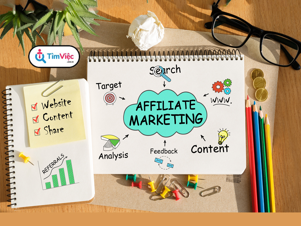Affiliates Marketing là gì? Cách kiếm tiền bằng tiếp thị liên kết