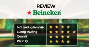[Đánh giá] Công ty Heineken Việt Nam: Chính sách đãi ngộ tại nơi đây