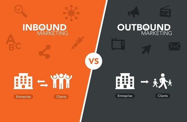 Inbound Marketing là gì? Những điều cần biết về Marketing hai chiều - Ảnh 2