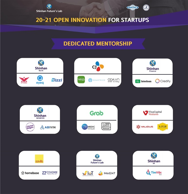 Shinhan Future’s Lab lựa chọn Timviec.com.vn tham gia “20 – 21 Open Innovation for Startups” - Ảnh 3