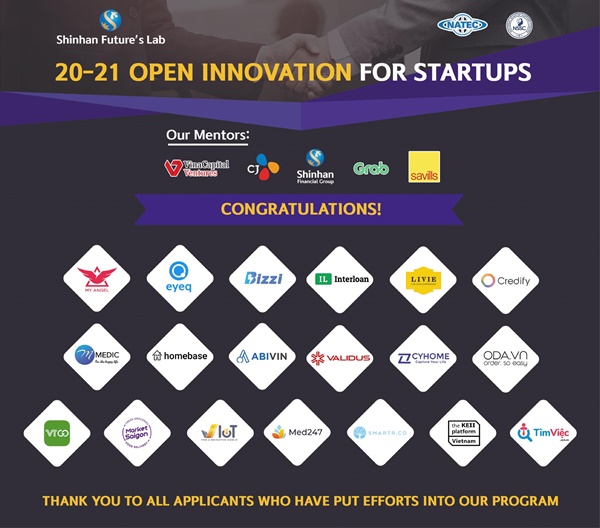 Shinhan Future’s Lab lựa chọn Timviec.com.vn tham gia “20 – 21 Open Innovation for Startups” - Ảnh 2