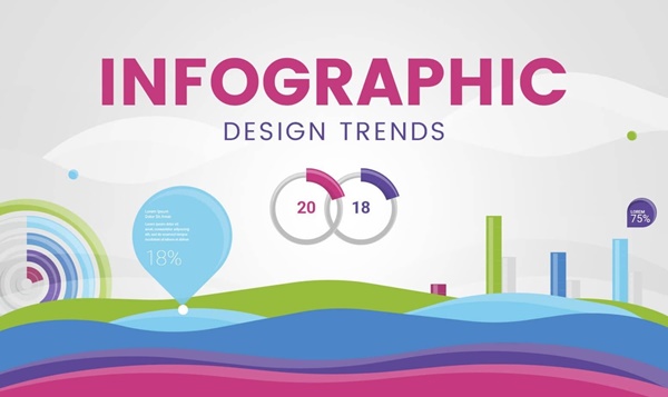 Infographic là gì? Cách thiết kế Infographic đẹp, chuyên nghiệp - Ảnh 1