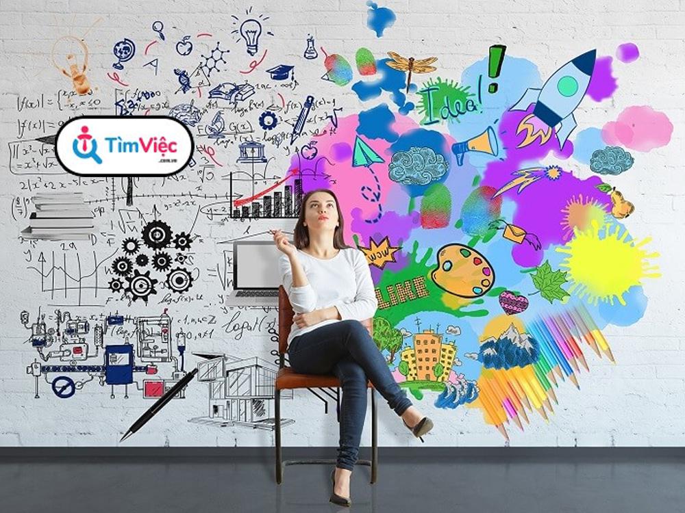 Mindset là gì? Cách thức để có tư duy dịch vụ khách hàng tốt