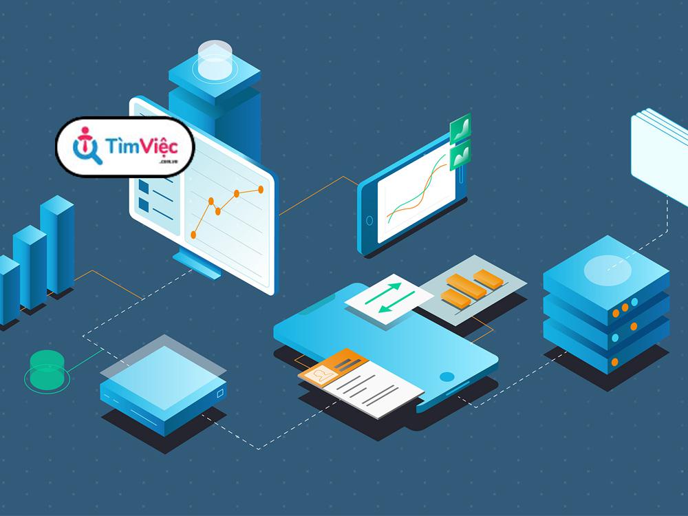 Platform là gì? Các platform phổ biến trong môi trường mạng