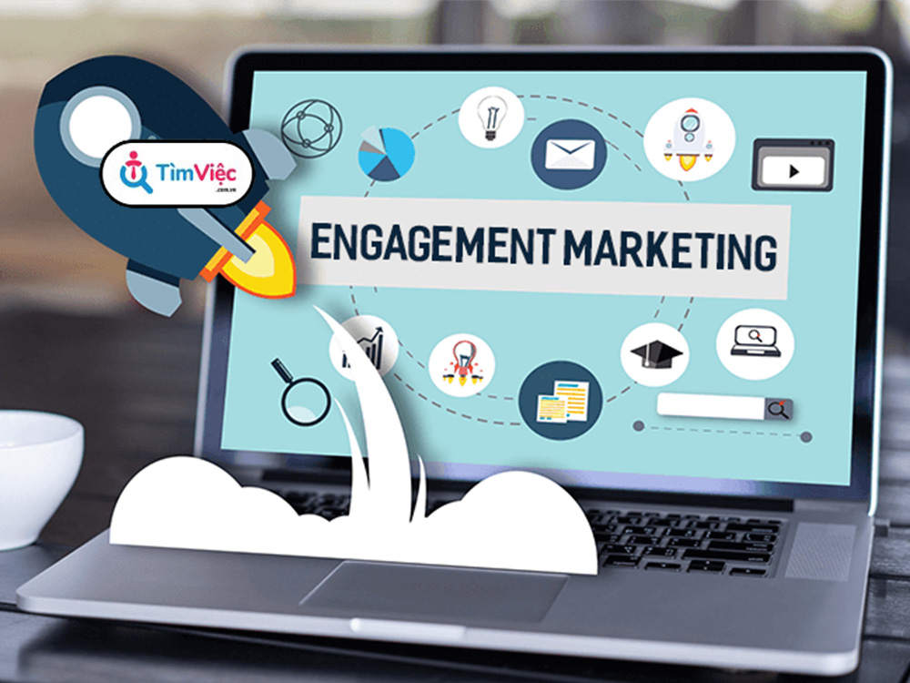 Engagement là gì? Cách tăng tương tác cho Fanpage hiệu quả