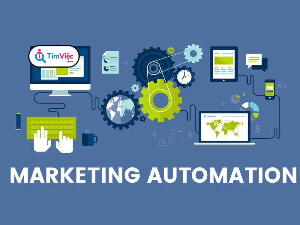 Tìm hiểu từ A-Z những vấn đề về Marketing automation là gì?