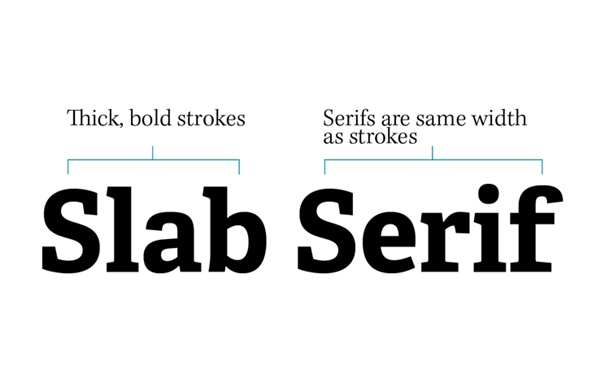 Slab là gì? Ứng dụng của Slab Serif trong thiết kế hiện đại - Ảnh 1