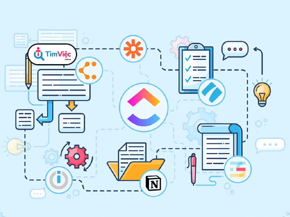 [Giải mã] Workflow là gì? Cách để xây dựng luồng công việc hiệu quả