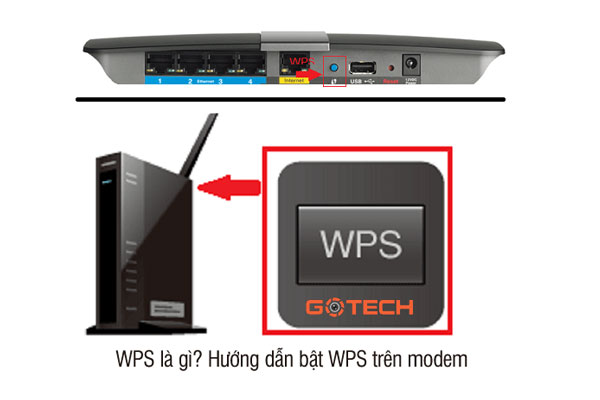 WPS là gì? Cách thức tạo kết nối WPS wifi cho điện thoại, ti vi đơn giản - Ảnh 2