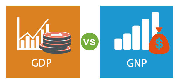 GDP là gì? Ý nghĩa của chỉ số và công thức tính GDP chuẩn nhất - Ảnh 5