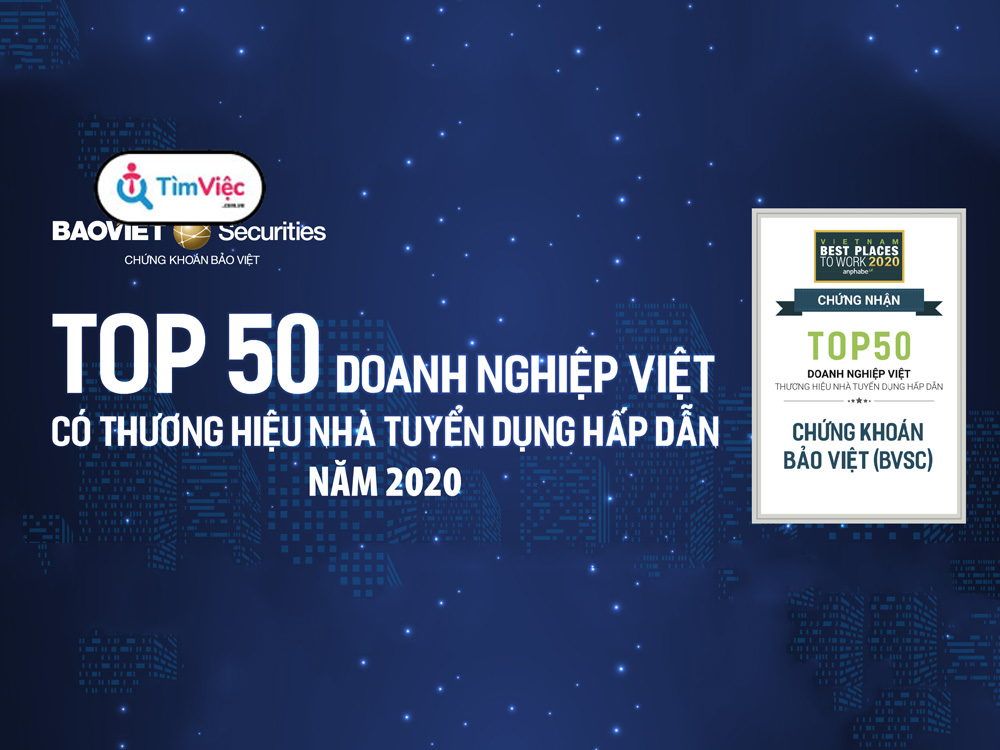 Công ty chứng khoán bảo việt: Cơ hội tuyển dụng sàn CK cho ứng viên
