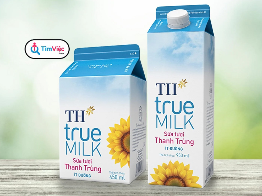 Chiến lược kinh doanh của TH True Milk  Thương hiệu sữa sạch