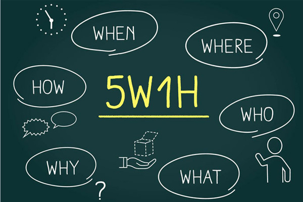 5W1H là gì? Cách xây dựng kế hoạch marketing hiệu quả theo 5W1H - Ảnh 1