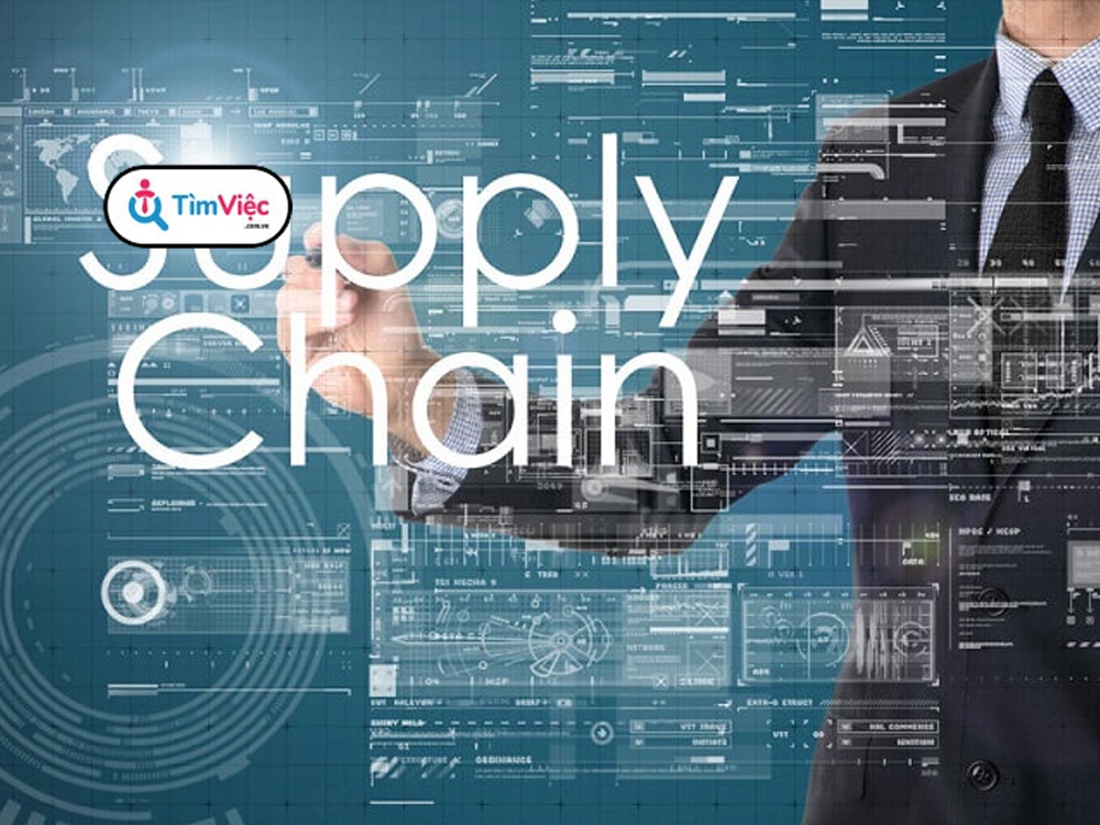 Chuỗi cung ứng là gì? Cơ hội việc làm ngành chuổi cung ứng hiện nay