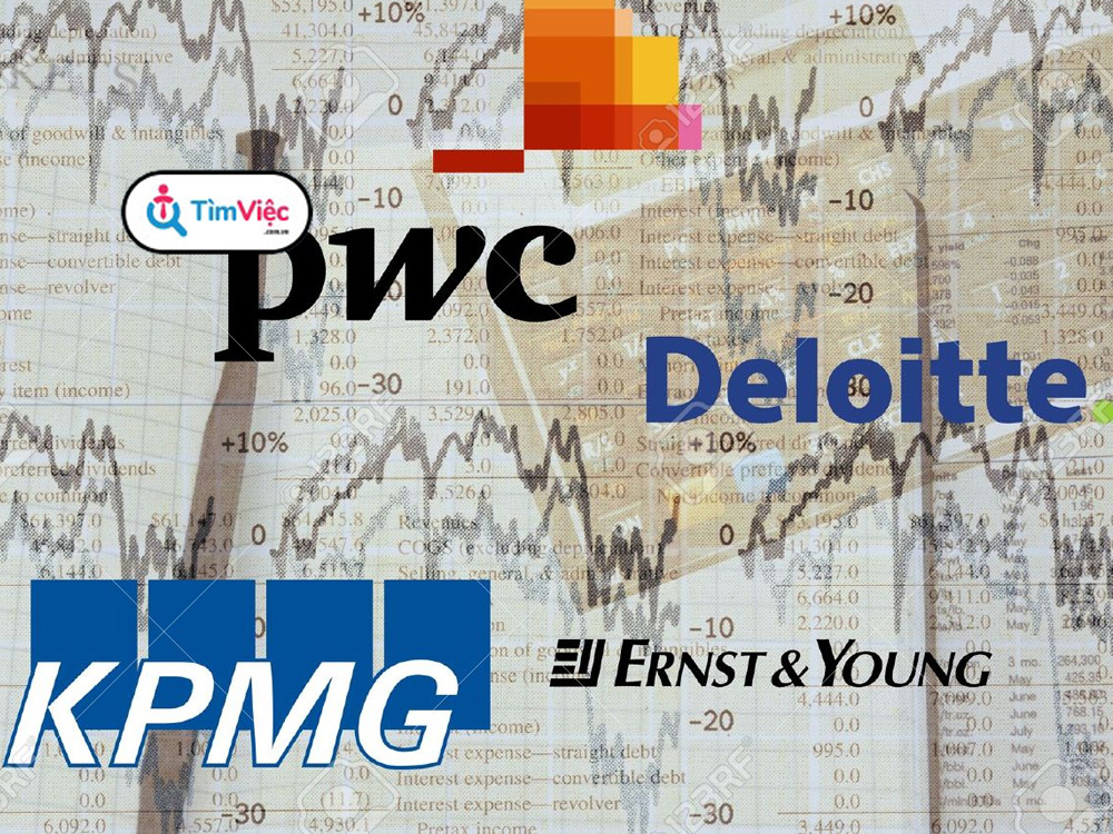 Big4 là gì? Tìm hiểu tại sao nhiều người muốn làm tại big4 lớn thế giới