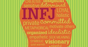 Nhóm tính cách INFJ là gì? Hợp với nhóm tính cách nào?