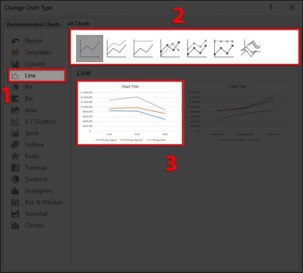 Cách vẽ biểu đồ trong Excel: Biểu đồ cột, đường, tròn… - Ảnh 2