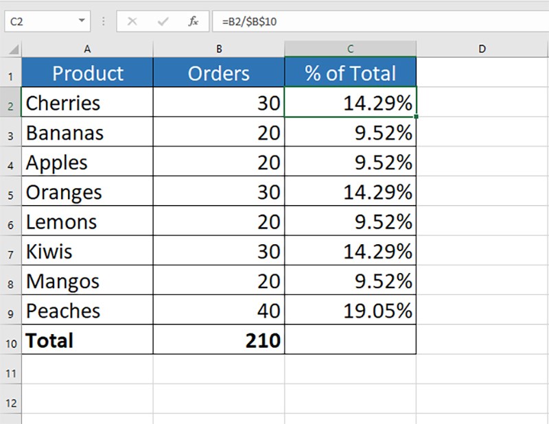 Hé lộ: Cách tính phần trăm trong Excel siêu đơn giản - Ảnh 2