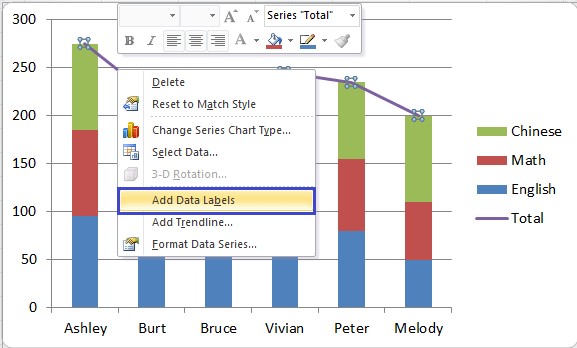 Hướng dẫn cách vẽ biểu đồ cột trong Excel 2010, 2013, 2016 - Ảnh 13