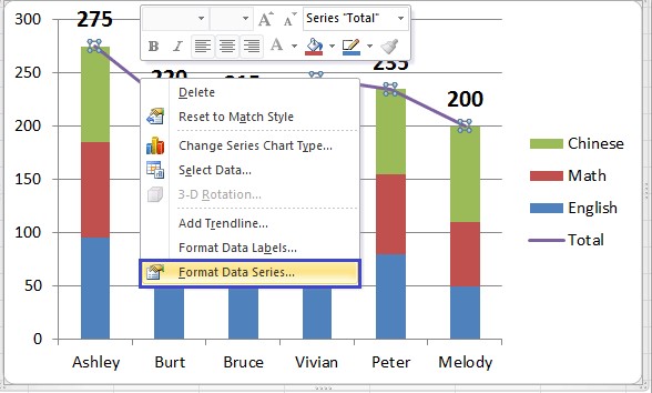 Hướng dẫn cách vẽ biểu đồ cột trong Excel 2010, 2013, 2016 - Ảnh 15