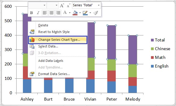 Hướng dẫn cách vẽ biểu đồ cột trong Excel 2010, 2013, 2016 - Ảnh 10