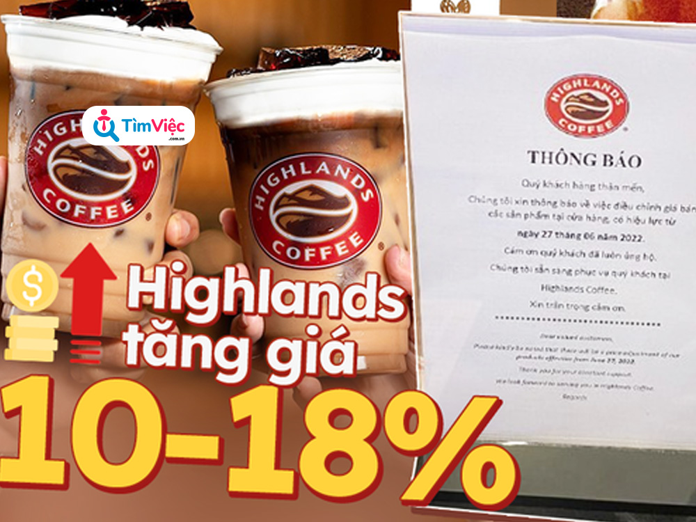 Lạm phát đã đến cốc cà phê của người tiêu dùng: Highlands Coffee vừa tăng giá đồ uống 6.000-10.000 đồng, có món tăng tới 18%