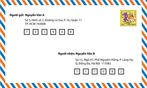 Mã zip Việt Nam: Tổng hợp thông tin về mã bưu điện các tỉnh thành - Ảnh 2