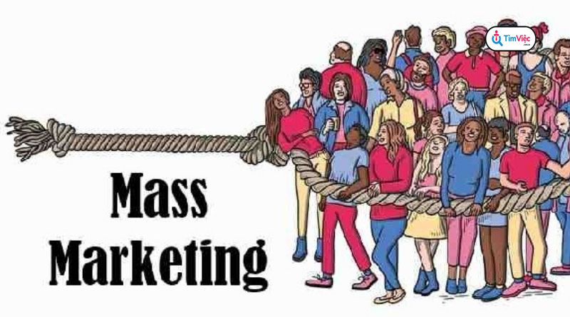 Mass marketing là gì? Các chiến lược Mass Marketing phổ biến - Ảnh 2