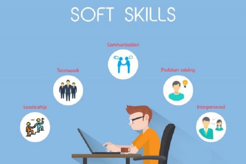 Interpersonal skills là gì? Những kĩ năng mềm cá nhân cần phải có nếu muốn thành công - Ảnh 3