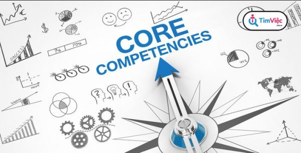 Core competencies là gì? Tầm quan trọng của năng lực cốt lõi - Ảnh 2