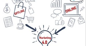 Marketing 4.0 là gì? Top 4 phương thức sử dụng trong Marketing 4.0