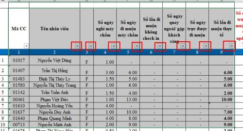 Hướng dẫn cách lọc dữ liệu trong Excel mới nhất 2023 - Ảnh 3