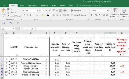 Hướng dẫn cách lọc dữ liệu trong Excel mới nhất 2023 - Ảnh 5