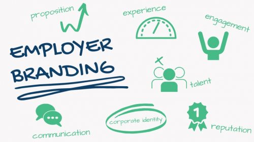 Employer branding là gì?Các bước xây dựng thương hiệu tuyển dụng hiệu quả nhất - Ảnh 3
