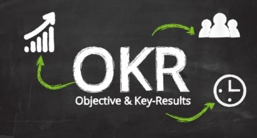 OKR là gì? Các bước xây dựng OKR hiệu quả mà doanh nghiệp áp dụng - Ảnh 3