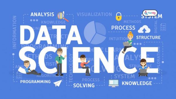 Data Scientist là gì? Yếu tố để trở thành kỹ sư khoa học dữ liệu - Ảnh 1