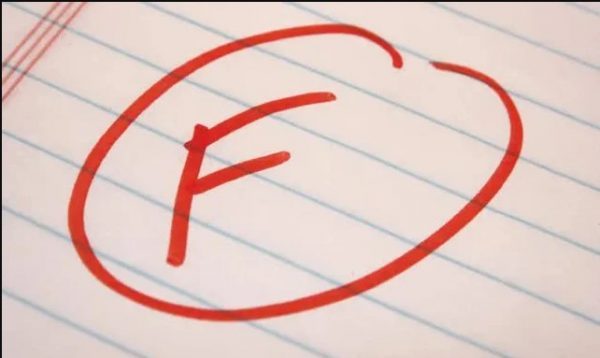 Nhiều người từng học kém lại kiếm tiền giỏi, thăng chức sớm: 7 lối tắt không phải ai cũng tiết lộ cho bạn biết