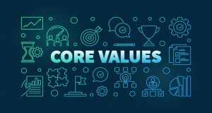 Core Values Là Gì? Tìm hiểu giá trị cốt lõi của doanh nghiệp