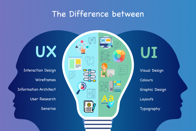 Công Việc UI Designer: Hướng Dẫn Tìm Việc và Tạo CV Ấn Tượng - Ảnh 1